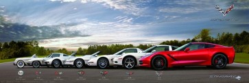 Corvette - Evolution