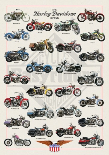 Harley-Davidson  