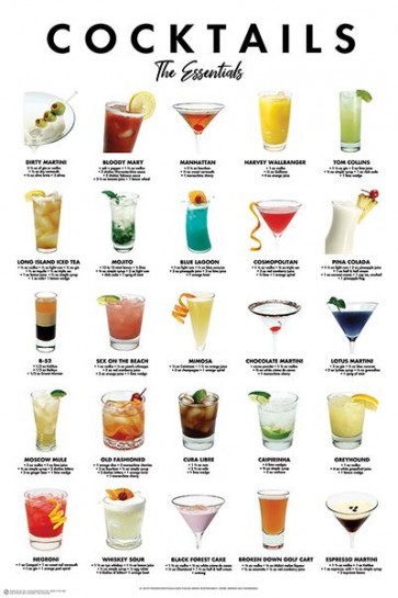 Cocktails - The Essentials