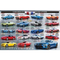 Camaro Evolution