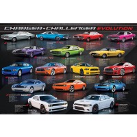 Charger-Challenger Evolution