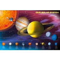 Solar System