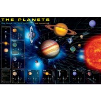 The Planets  