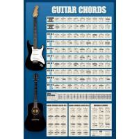 Guitar Chords  