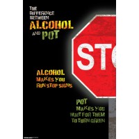 The difference between Alcohol and Pot
